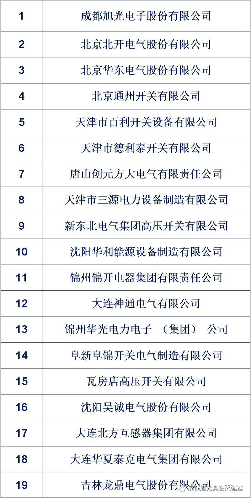 隔离开关：电气设备中的守护者