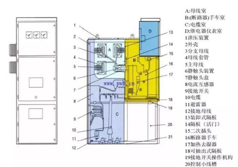 隔离开关：选择正确的开关，确保电路安全