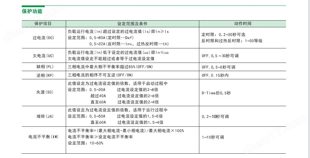 保护功能.jpg 3DM2-WRDBW/3DM2-WRDBWQ韩国三和